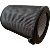 zeyxo FA55 Ersatzfilter