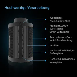 AC Infinity Luftfilter-Set AI+, 150 mm mit Controller AI+