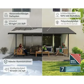 CANOPIA Sierra 299 x 555 cm anthrazit