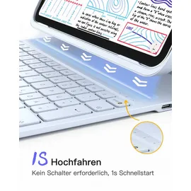 Inateck iPad 10 Generation Hülle mit Tastatur, für iPad 11 Gen. A16 2025 11 Zoll, Air 11 Zoll M3/M2 (2025/2024),Air 5/4, Pro 11 4/3/2/1,QWERTZ,Ultraleichte Tastatur mit Stifthalter,AirTap BK2007