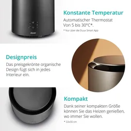 Duux Threesixty 2 1800 W Grau