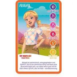 Winning Moves Top Trumps Spirit Riding Free