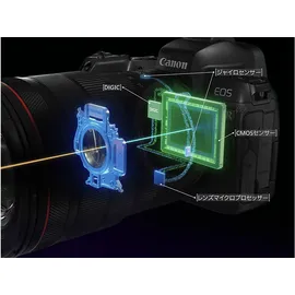 Canon RF 15-35 mm F2,8L IS USM