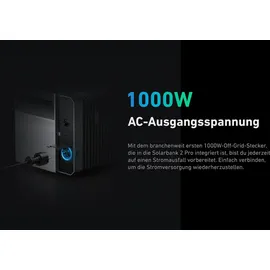 Anker Solix Solarbank 2 E1600 Pro 1,6 kWh 1 x Smart Meter