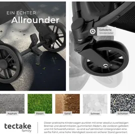 Tectake Finn Dunkelgrau