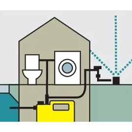 Kärcher BP 4 Home & Garden