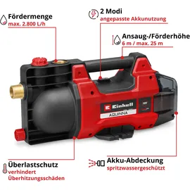 Einhell Akku-Gartenpumpe AQUINNA 18/28 Solo 2.800 l/h