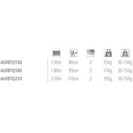 Shimano Fishing Bootsrute Alivio Blau 1,80 m 50-150 g