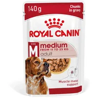 Royal Canin Medium Adult