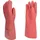KS Tools Elektriker-Schutzhandschuh mit mechanischem Schutz, Größe 12, Klasse 4, rot