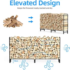 unho WISFOR Kaminholzregal Aussen, Holzlager Metall Brennholzregal Außen, Feuerholzregal Outdoor Kaminholzunterstand, Schwarz