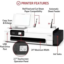 Canon imagePROGRAF TC-20M