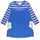 Toby Tiger Kleid Shirtkleid Blau 98