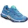 MEINDL Finale Lady GTX hellblau/türkis 38