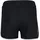 hummel hummel® Pulse Cima Kurze Hose - - XS