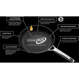 Schulte-Ufer Bratpfanne Astral mit UniverSUS-Oberflächenstruktur, (64456-28)