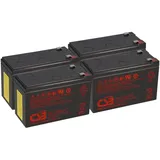 Akkuman CSB-SCD133 kompatibler Akkusatz geeignet für APC RBC133
