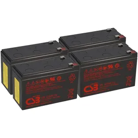 Akkuman CSB-SCD133 kompatibler Akkusatz geeignet für APC RBC133