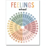 uoyien Poster Gefühle, Emotions-Poster, Kinder, Gefühle, Emotionen, Vorschule, Klassenzimmer, Must-Haves, Leinwand-Kunstdrucke, beruhigende Ecke, Klassenzimmer, Dekoration, psychische Gesundheit