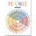uoyien Poster Gefühle, Emotions-Poster, Kinder, Gefühle, Emotionen, Vorschule, Klassenzimmer, Must-Haves, Leinwand-Kunstdrucke, beruhigende Ecke, Klassenzimmer, Dekoration, psychische Gesundheit