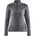 Thermal M
