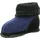 Beck Oetzi Blau 45