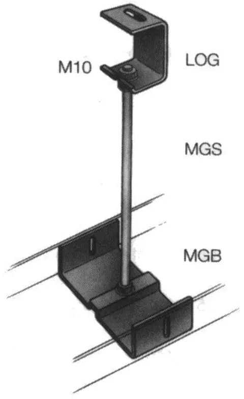 Ceiling mounting log-g