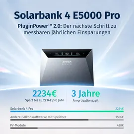 solarmars Balkonkraftwerk Bifazial 2000 W inkl. 4 x 500 W Solarpanel + BP5000 Speicher