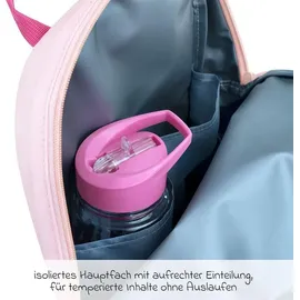 MINILAND BABY Miniland – Einhorn, Thermo-Rucksack für Kinder, Bequem und Lustig (Fantasy)