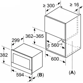 Bosch BFL7221W1 Weiß