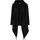 URBAN CLASSICS Basic Strickjacke Black XL