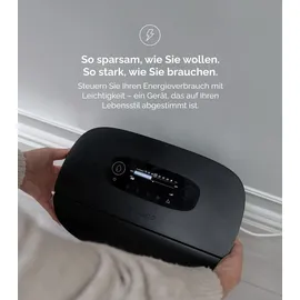 Meaco DD8L Pro Adsorptionstrockner,