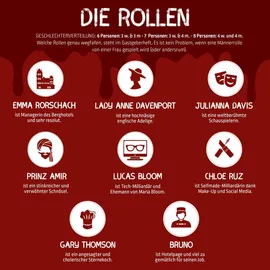 MORD bei Tisch Berghotel