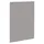 Polysan s.r.o. Polysan ESCA graues Glas 1467x2100mm - Grau