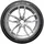 SAILUN Atrezzo ZSR2 SUV 275/35 R22 104Y XL