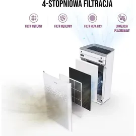 winix ZERO-S luftreiniger Allergiker, CADR 400m3/h, 100m2, Air Purifier für Raucherzimmer gegen Allergien, Staub, Pollen, Tierhaare, Luftqualitätsanzeige, Auto Schlafmodus, Weiß