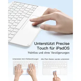 Inateck Hülle mit Tastatur, Ultraleichte Tastatur für iPad 10 Generation, iPad Air 6 11 Zoll 2024, iPad Air 5/4 10.9 Zoll, iPad Pro 11 4/3/2/1 Gen, Abnehmbar, mit Touchpad, QWERTZ, KB04122