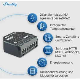 Shelly 2PM Gen4 4-pack