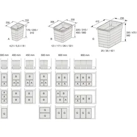 ninka Abfallbehälter 5,5 l Dunkelgrau
