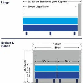 Bengus Boxspringbett FLORENZ 180x200cm Härtegrade H5/ H5 Stoffbezug anthrazit - Grau