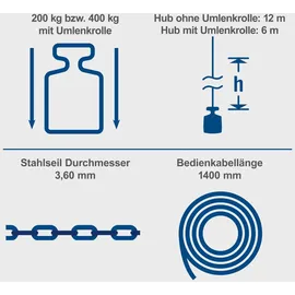 SCHEPPACH elektrischer Seilzug HRS400 780 W 230V 50Hz