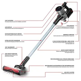 Genius Invictus X9 Facelift 15-tlg.