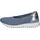 CAPRICE Slipper Damen Mittelblau 40