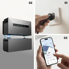 Anker SOLIX Solarbank Max AC Speicher mit 5 BP7000 Und Smart Meter Gen 2