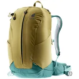 Wanderrucksack