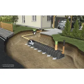 GARANTIA Sicker-Tunnel Versickerungsset 900 l