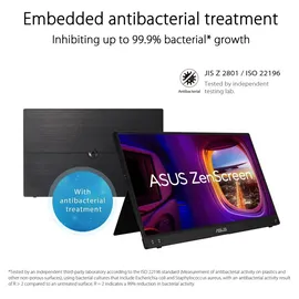 Asus ZenScreen MB16ACV 16"