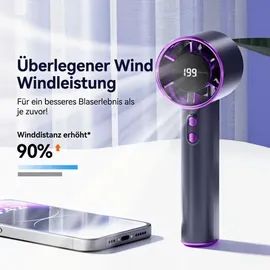 ajgvq Handventilator Mini 3 Stufen 9 Stunden USB Ventilator mit Akku, für Reisen, Büro, Outdoor-Kühlung