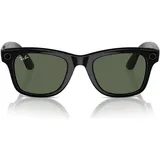Ray-Ban Meta Wayfarer RW4006 50 mm Shiny Black / G-15 Green