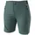 Dynafit Transalper Light Dynastretch Kurze Hose - Atlantic - M
